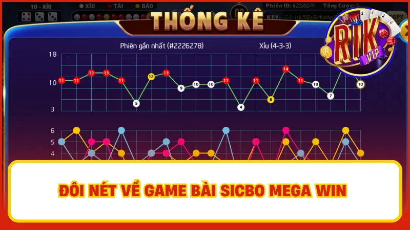 Sicbo Mega Win – Rung Xúc Xắc, Ăn Tiền Ngay Cùng Rikvip 1 Sicbo Mega Win là tựa game được cược thủ ưu tiên lựa chọn khi có nhu cầu giải trí