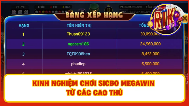 Sicbo Mega Win – Rung Xúc Xắc, Ăn Tiền Ngay Cùng Rikvip 3 Thành viên không đặt cược quá nhiều trong một ván đấu