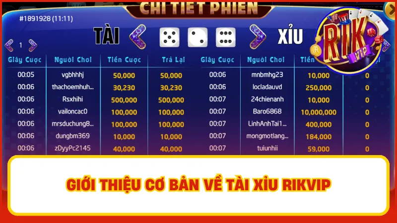 Tài Xỉu Rikvip – Lắc Là Thắng, Cược Là Trúng Tiền Tỉ 1 Tài xỉu Rikvip là gì?