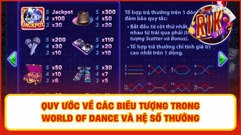 World Of Dance Rikvip – Slot Âm Nhạc Bùng Nổ Cực Cuốn Hút 3 Các quy ước chung về biểu tượng sẽ xuất hiện trong trò chơi